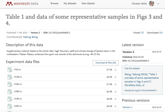 mendeleydata-climatechange
